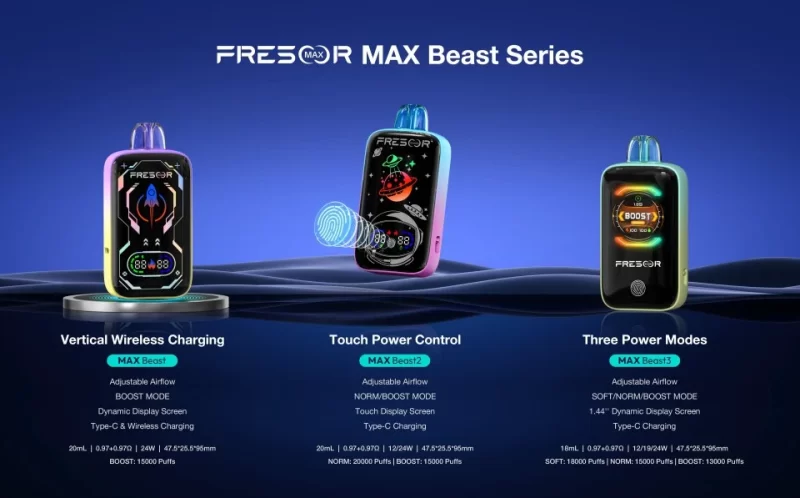 La série Max Beast.webp